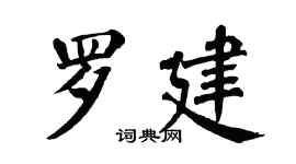 翁闓運羅建楷書個性簽名怎么寫
