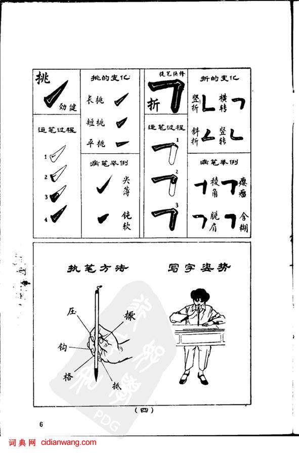 任政《楷書基本點畫筆法》