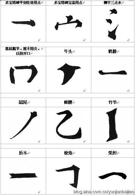 白蕉《書法十講》第七講 書病_白蕉書法作品欣賞