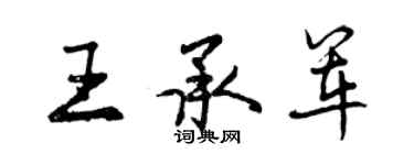 曾慶福王承軍行書個性簽名怎么寫