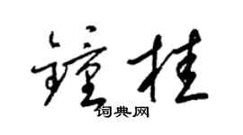 梁錦英鍾桂草書個性簽名怎么寫