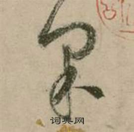 行草詩文卷中張弼的寫法