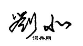 朱錫榮劉北草書個性簽名怎么寫