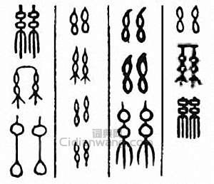 “絲”篆刻印章