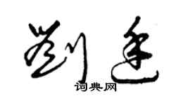 曾慶福劉廷草書個性簽名怎么寫