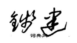 朱錫榮錢建草書個性簽名怎么寫