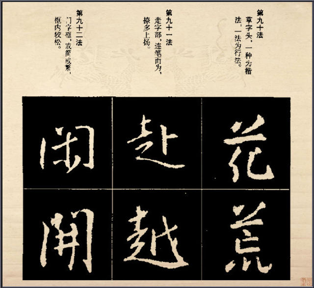 王羲之行書結構92法