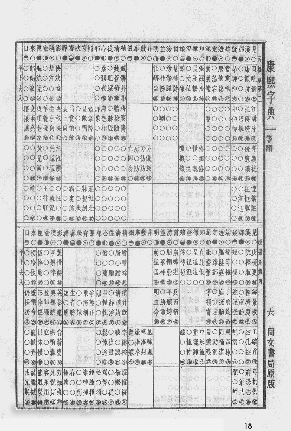 康熙字典掃描版第18頁