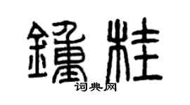 曾慶福鍾桂篆書個性簽名怎么寫