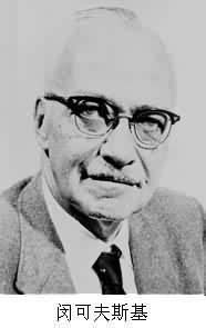 1895年5月28日魯道夫·閔可夫斯基,美籍德裔天文學家_歷史上的今天