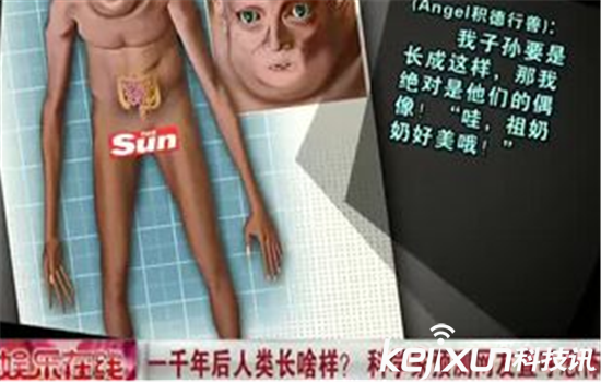 人類1000年後的樣子 1000年後未來人的長像