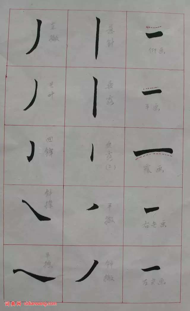 任政楷書《楷書基本筆法》原稿