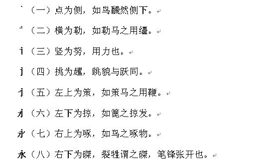 白蕉《書法十講》第五講 運筆問題