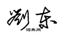 朱錫榮劉東草書個性簽名怎么寫