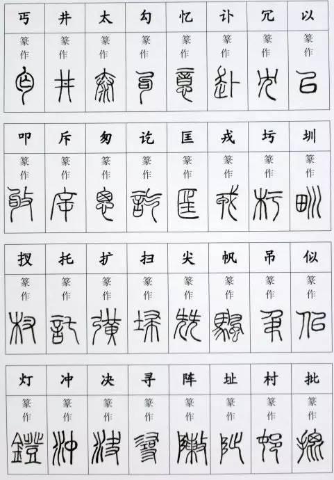 小篆疑難字,收藏備用!