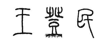 陳墨王登民篆書個性簽名怎么寫