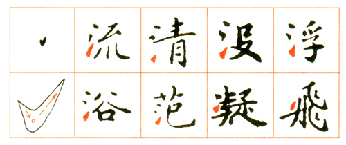 小楷《靈飛經》筆法講解