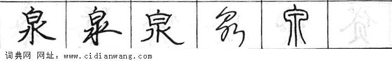 鋼筆字典