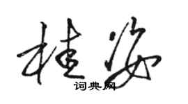 駱恆光桂姿草書個性簽名怎么寫