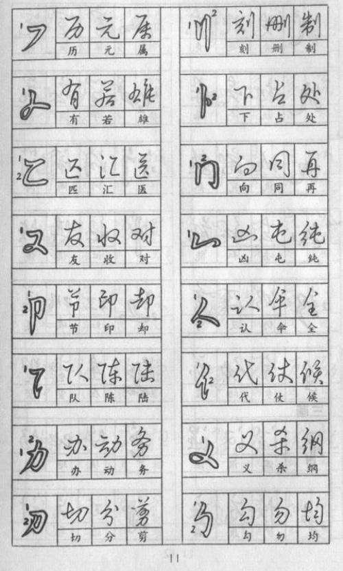 黃若舟怎樣練好鋼筆字，實用鋼筆草書字帖