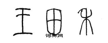 陳墨王田禾篆書個性簽名怎么寫