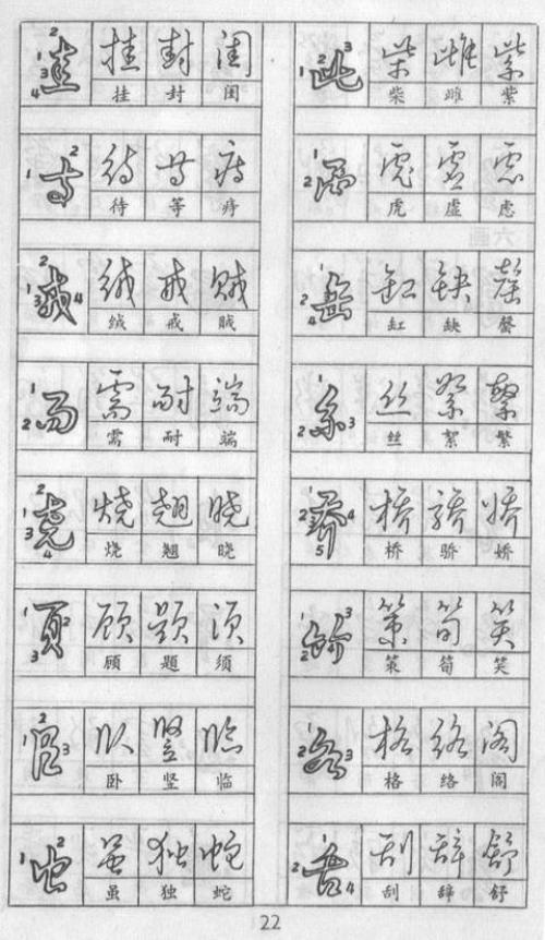 黃若舟怎樣練好鋼筆字，實用鋼筆草書字帖