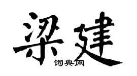翁闓運梁建楷書個性簽名怎么寫