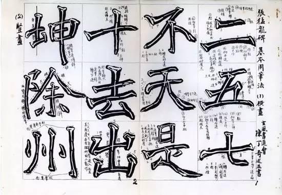 15種行書基本筆法,你會幾種?