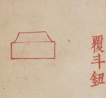 秦漢時期，官印銅玉印鈕紋樣大全