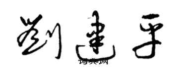 曾慶福劉建平草書個性簽名怎么寫