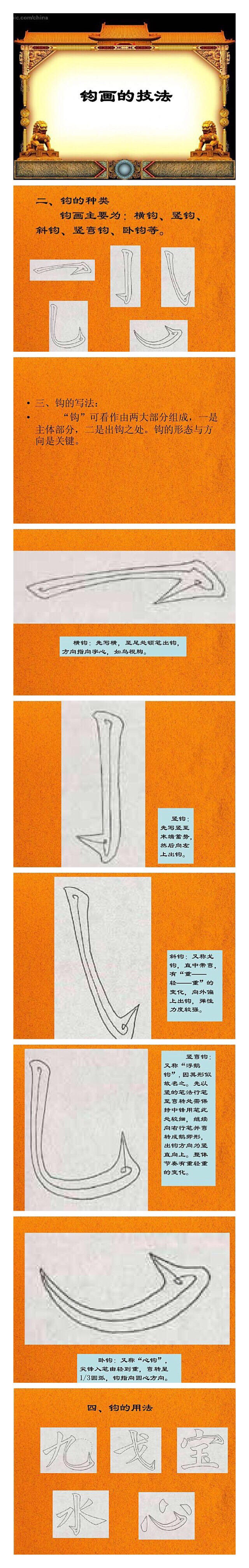 歐楷基本筆畫：永字八法