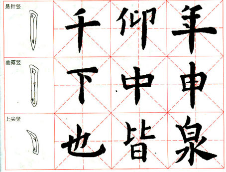 《九成宮醴泉銘》臨習指導