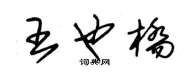 朱錫榮王也橋草書個性簽名怎么寫