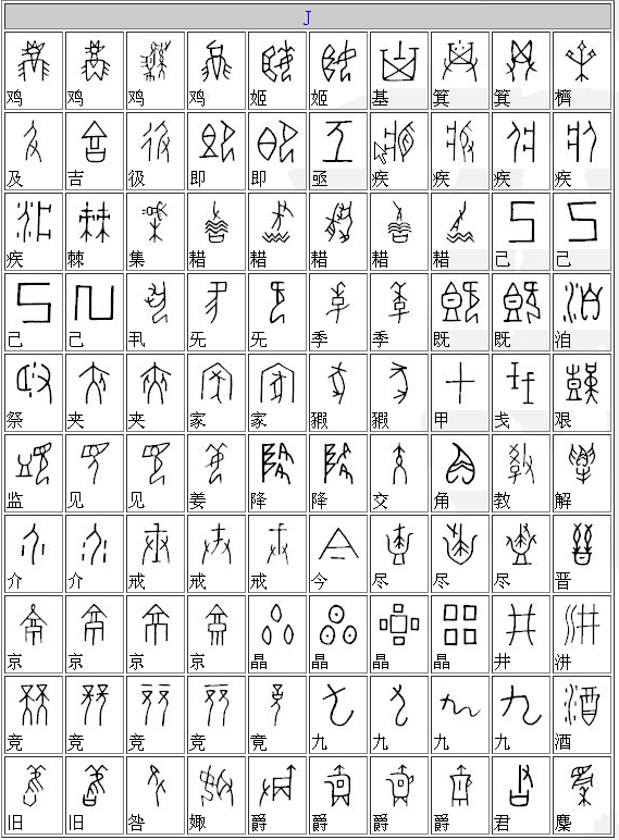 甲骨文字典，甲骨文漢字對應表（5）_甲骨文字典，甲骨文漢字對應表書法作品欣賞