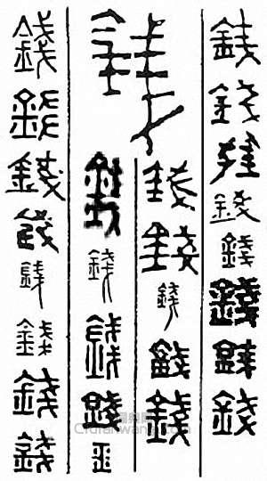 “錢”篆刻印章