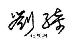 朱錫榮劉綺草書個性簽名怎么寫