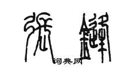 陳墨張鋒篆書個性簽名怎么寫