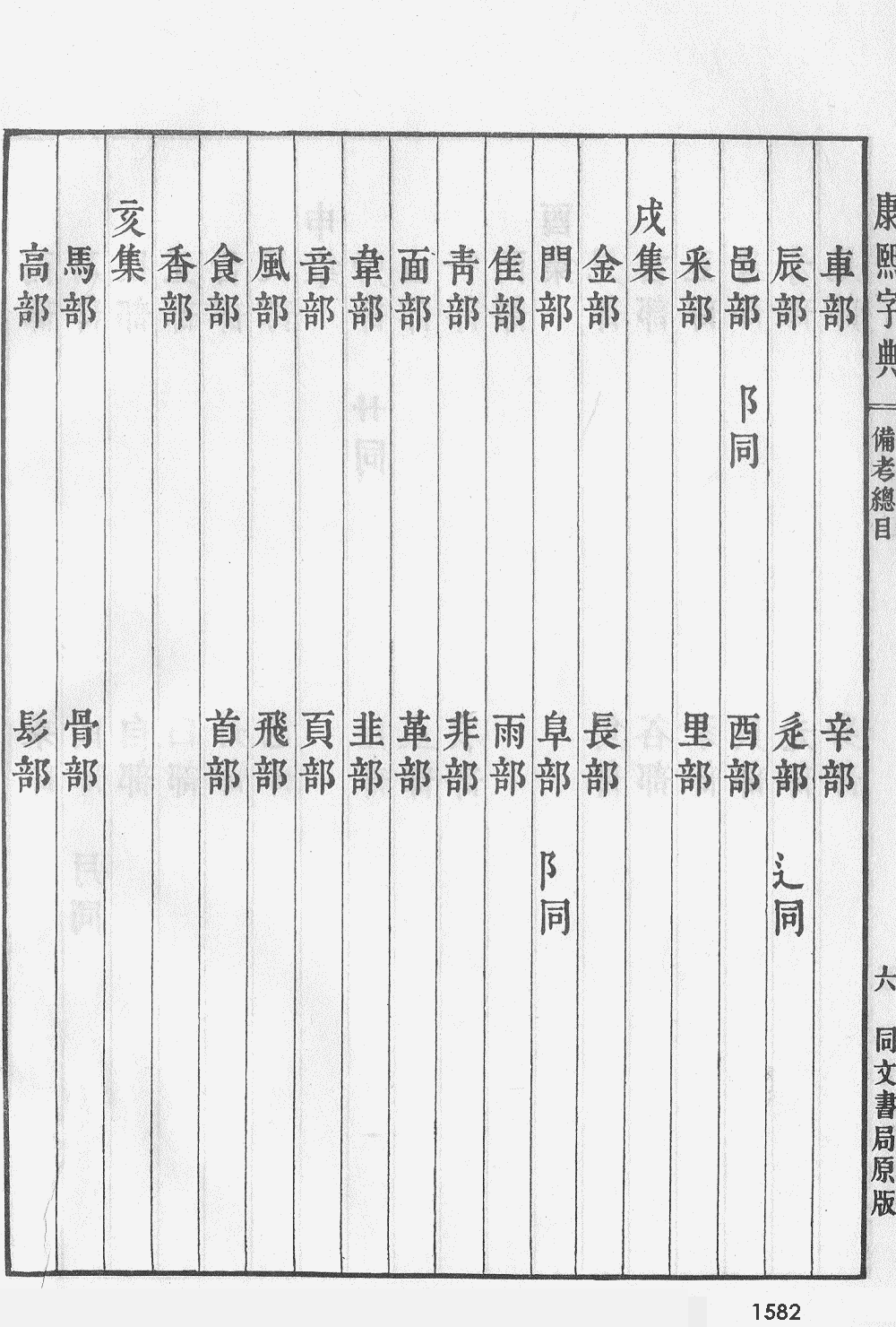 康熙字典掃描版第1582頁
