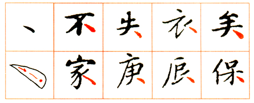 小楷《靈飛經》筆法講解