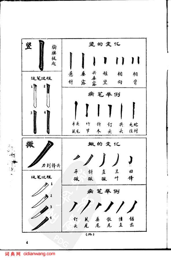 任政《楷書基本點畫筆法》