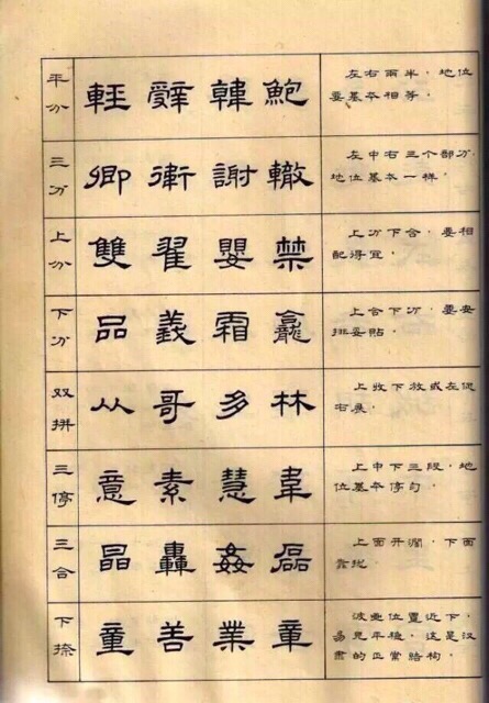 隸書怎樣入門64法！