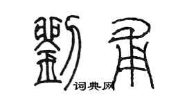 陳墨劉甫篆書個性簽名怎么寫