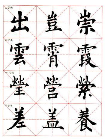 《九成宮醴泉銘》臨習指導