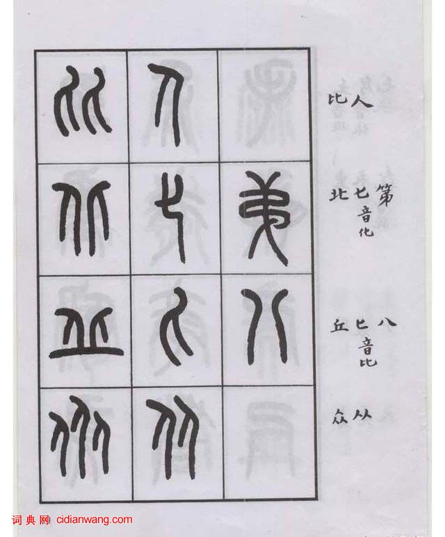 王福庵篆書《說文部目》