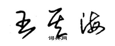 朱錫榮王其海草書個性簽名怎么寫