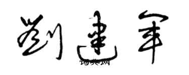 曾慶福劉建軍草書個性簽名怎么寫