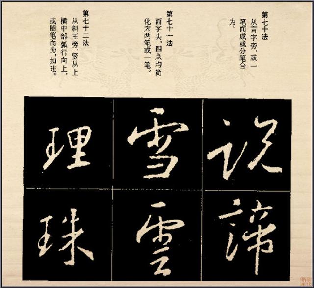 王羲之行書結構92法