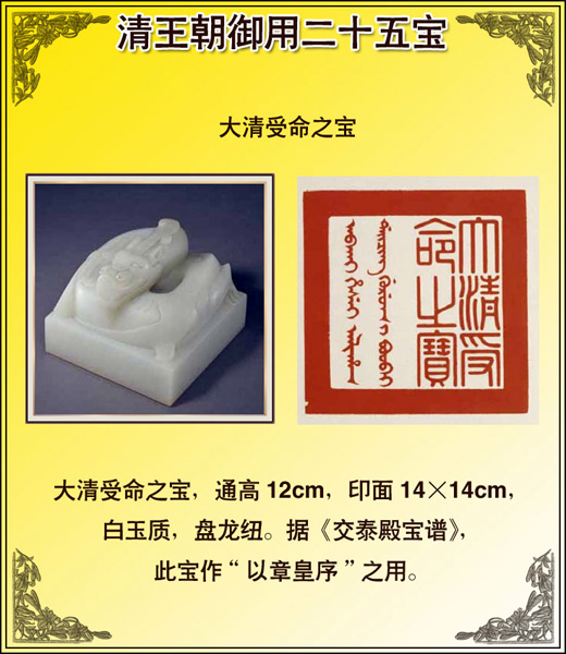 清王朝御用玉璽二十五寶圖