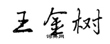 曾慶福王金樹行書個性簽名怎么寫