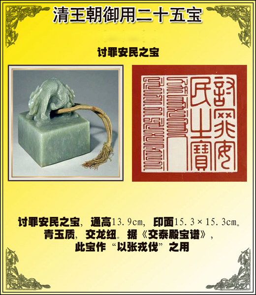 清王朝御用玉璽二十五寶圖